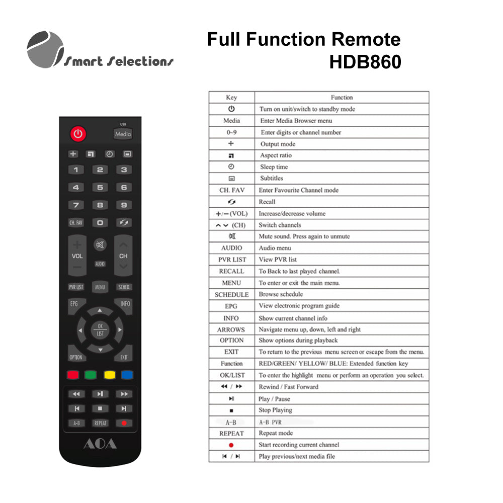 AOA HDB860 FHD DVB-T2 H.265 PVR Media Play Set Top Box for NEW AU DTV STANDARD