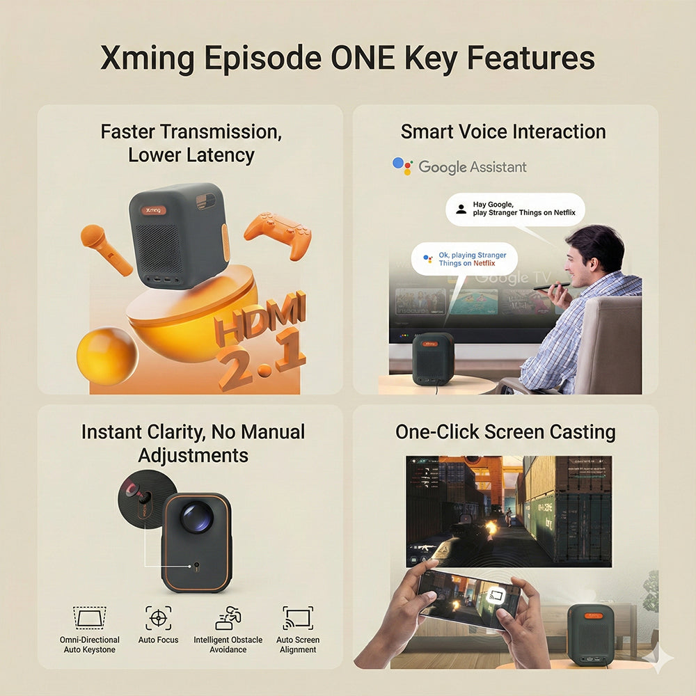Xming Episode One Portable 1080P Projector, Dolby, Official Google TV & Netflix