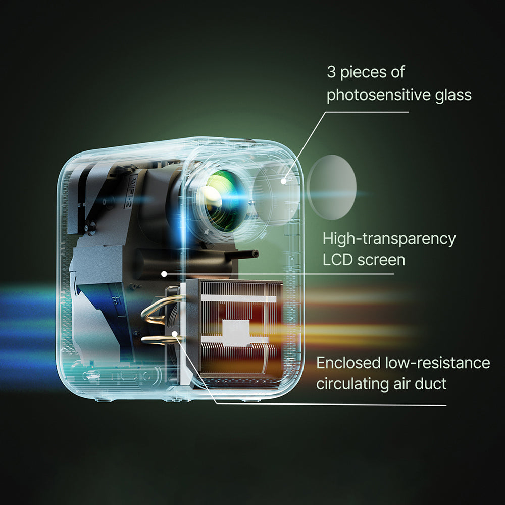 Formovie Xming Page One Projector WiFi Bluetooth Dolby,Google TV, Netflix, YouTube etc