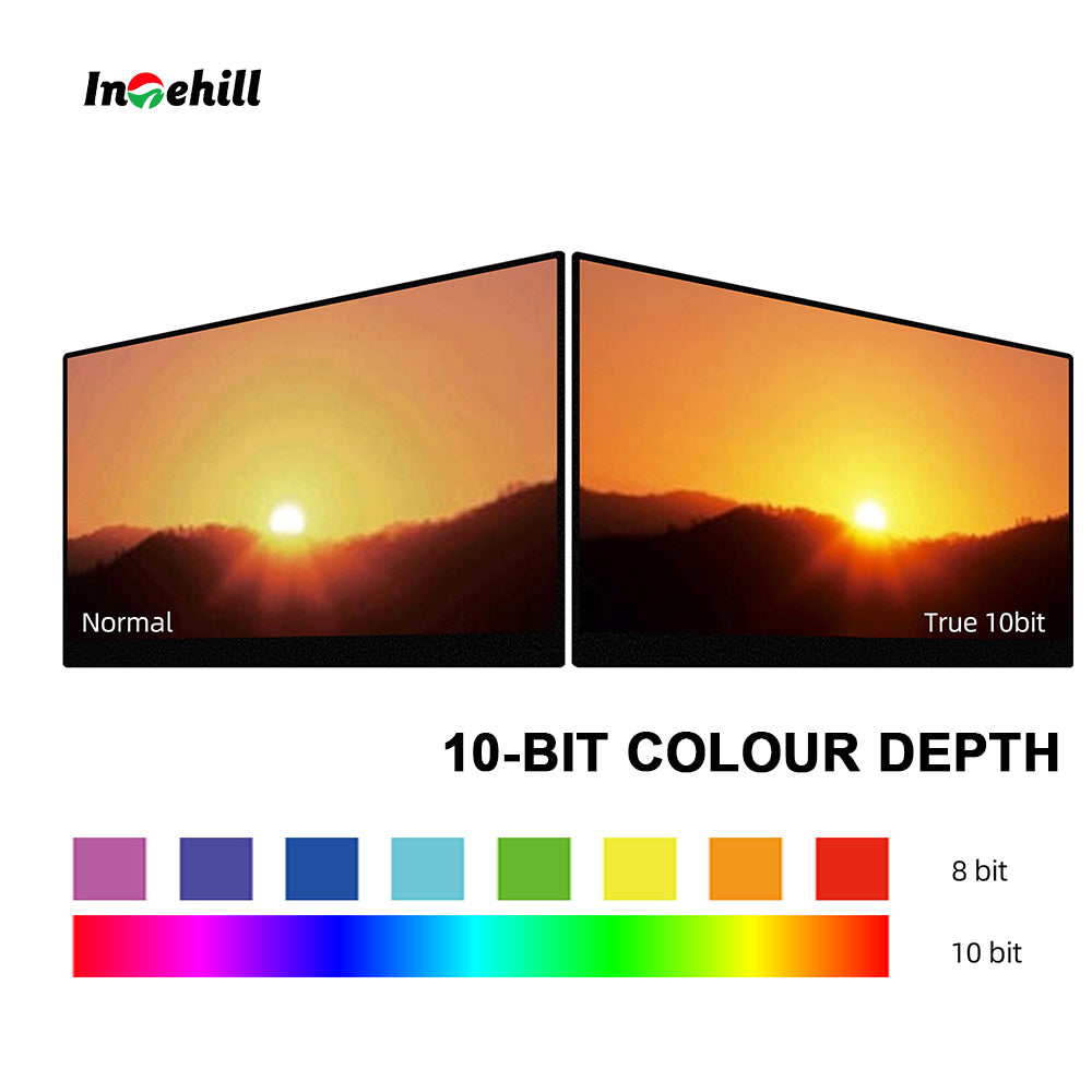 INTEHILL QLED 15.6" FHD 1080P PORTABLE MONITOR HDMI TYPE C USB Ultra Slim