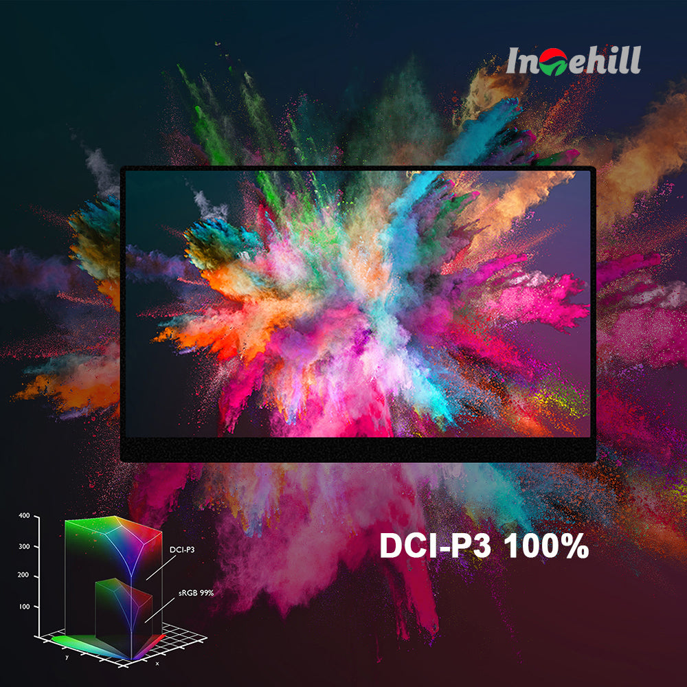 INTEHILL QLED 15.6" FHD 1080P PORTABLE MONITOR HDMI TYPE C USB Ultra Slim