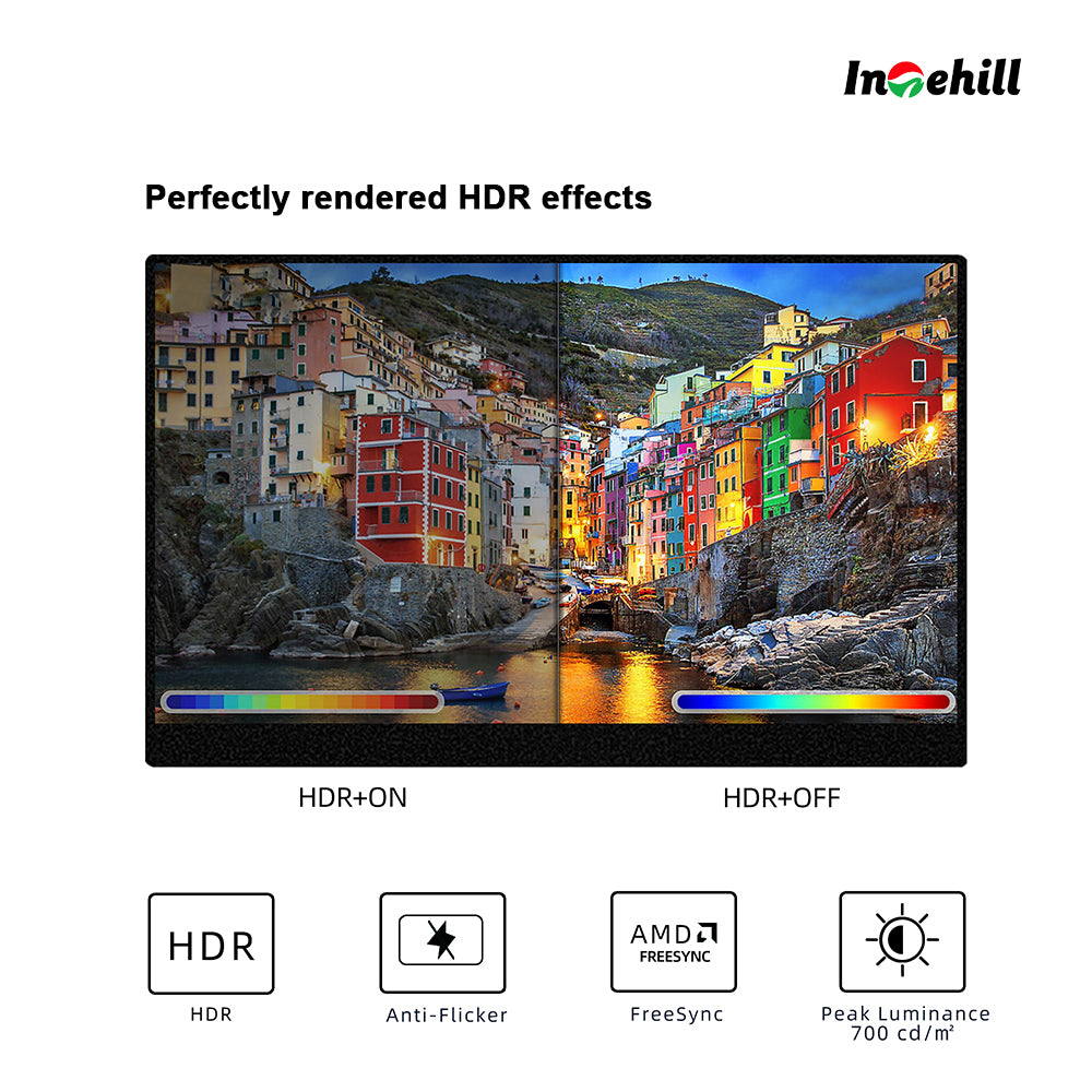 INTEHILL QLED 15.6" FHD 1080P PORTABLE MONITOR HDMI TYPE C USB Ultra Slim