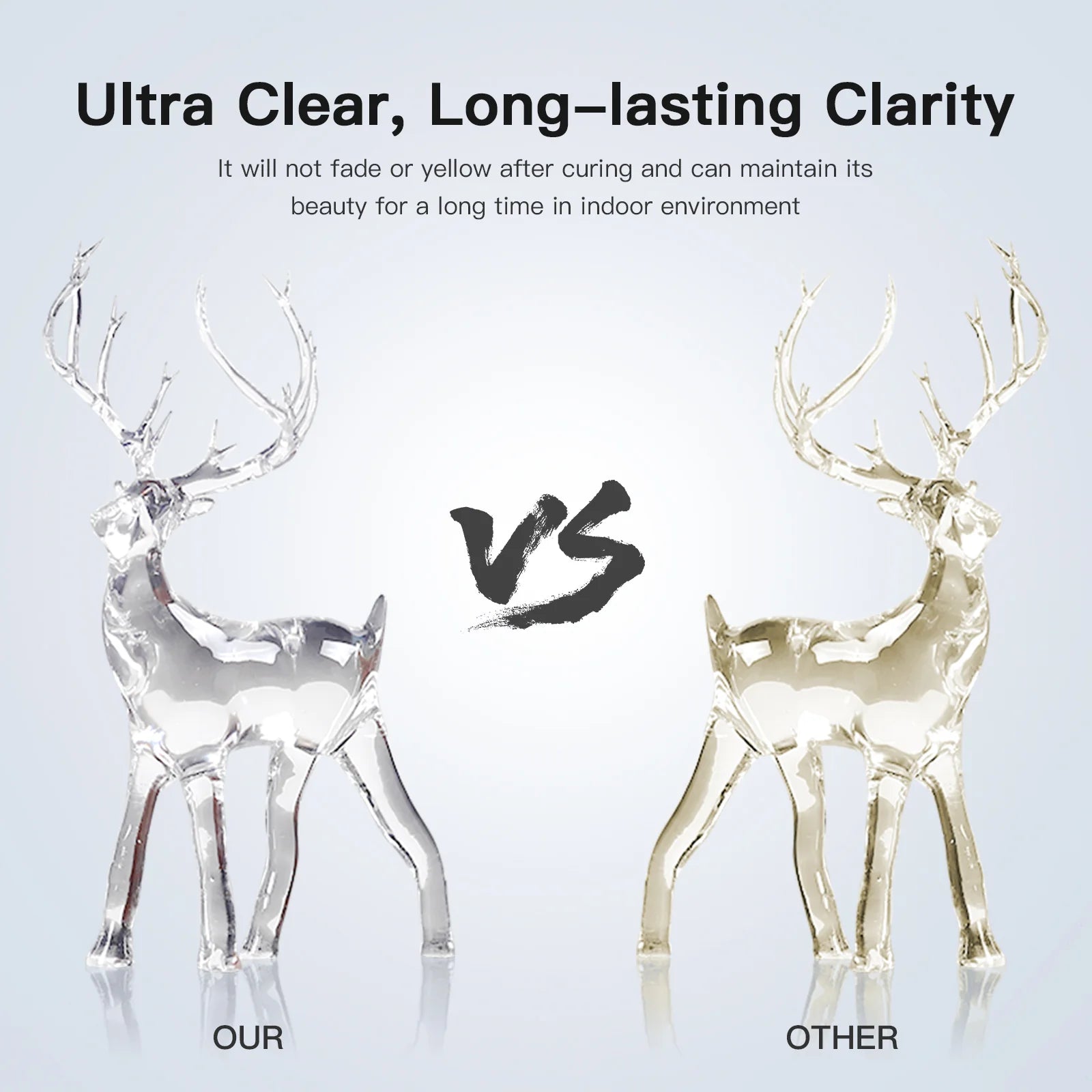 NOVA3D Water Washable Resin 1000G for Grey Standard, Mecha, Tough and High Clear