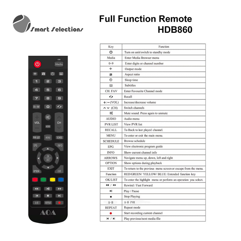 AOA HDB860 FHD DVB-T2 H.265 PVR Media Play Set Top Box for NEW AU DTV STANDARD