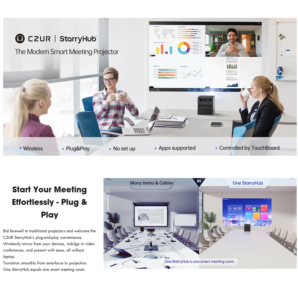Czur StarryHub Conference Room Projector – Q1PRO