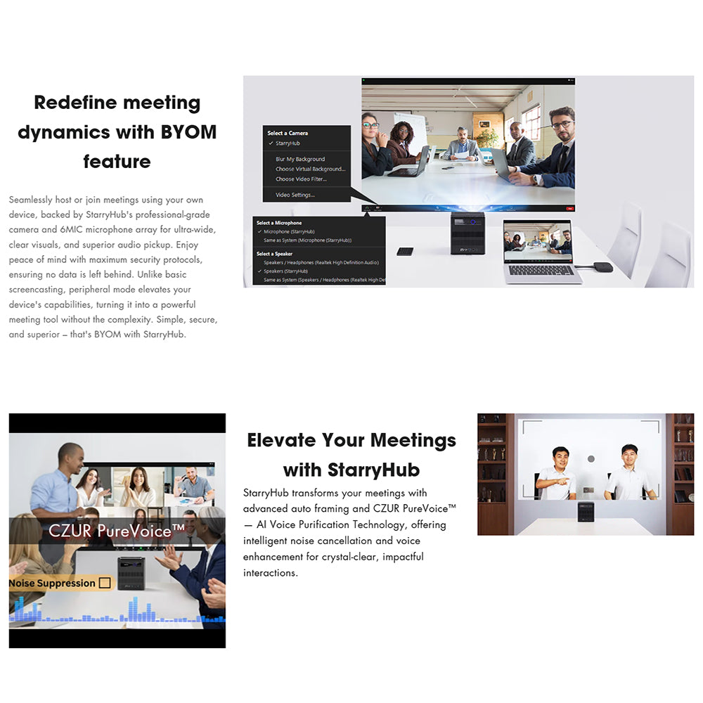 Czur StarryHub Conference Room Projector – Q1PRO