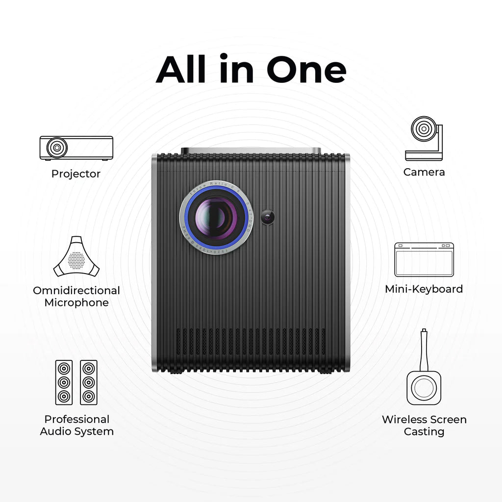 Czur StarryHub Conference Room Projector – Q1PRO