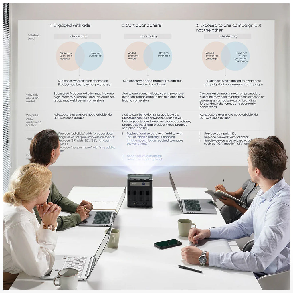 Czur StarryHub Conference Room Projector – Q1PRO