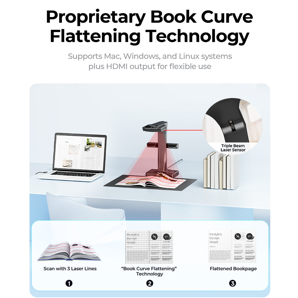CZUR ET Series Smart Book & Document Scanner – High-Speed Overhead Scanner with Curve Flattening & OCR