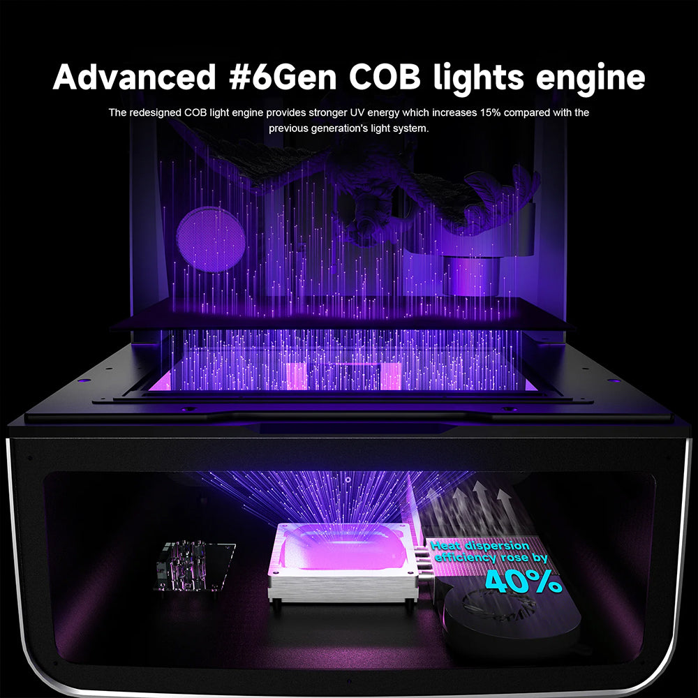 NOVA3D Whale4 SLA Printer COB Backlight Heating Air Purification Syestem